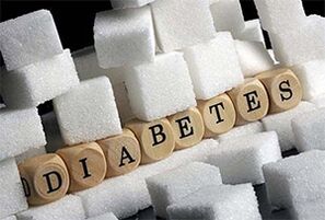 Diabeis Sugar and its types